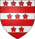 Blason de Malemort
